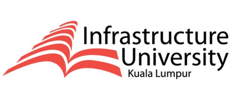 University Kuala Lumpur, Scholarships.