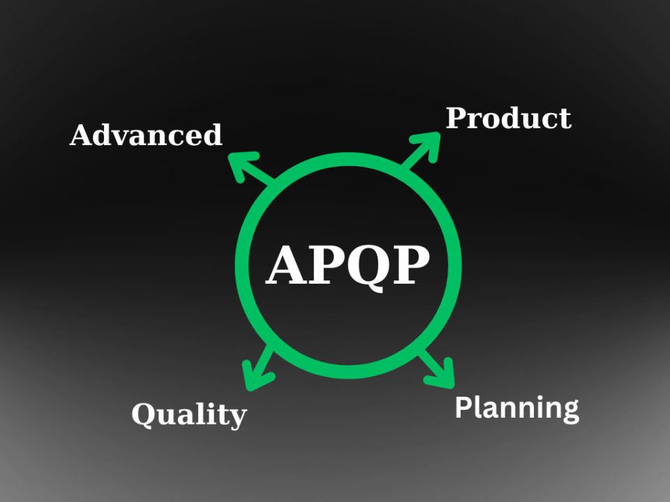 APQP Training Providers Compared: How to Choose the Right APQP Course