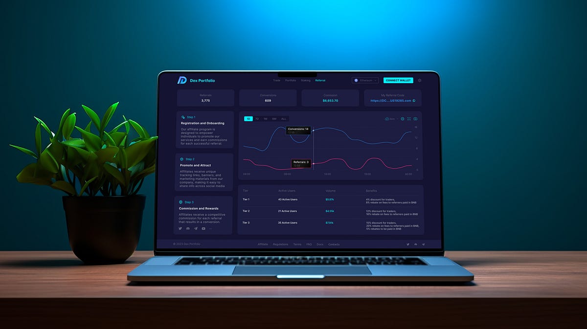 One Dashboard to Rule Them All: Why Integration Is the Future of Affiliate Management